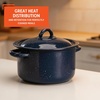 image:imageIMUSA USA C206661062810W Speckled Enamel Stock Pot with Lid 4 Quart Blue4 Quarts