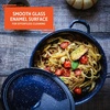 image:imageIMUSA USA C206661062810W Speckled Enamel Stock Pot with Lid 4 Quart Blue6 Quarts Pack of 2