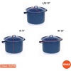 image:imageIMUSA USA Enamel Steamer Pot 16Quart Blue16 Quarts